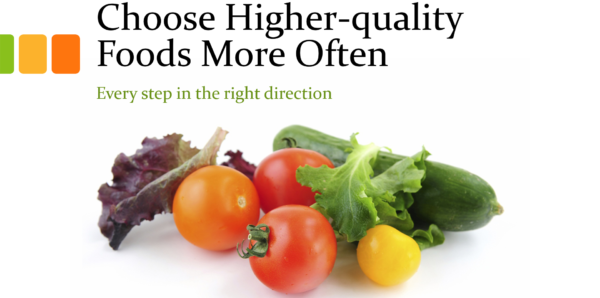 Choose Higher quality foods more often Nutritional mini course